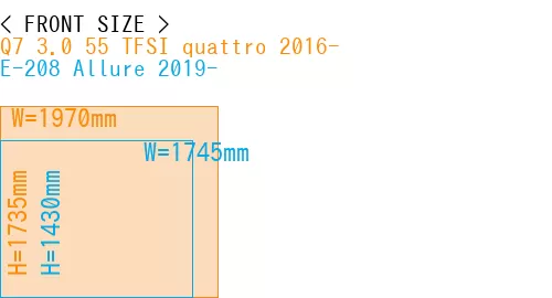 #Q7 3.0 55 TFSI quattro 2016- + E-208 Allure 2019-
